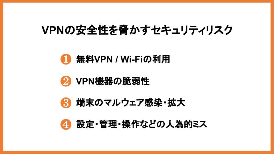 VPNの安全性を脅かすセキュリティリスク