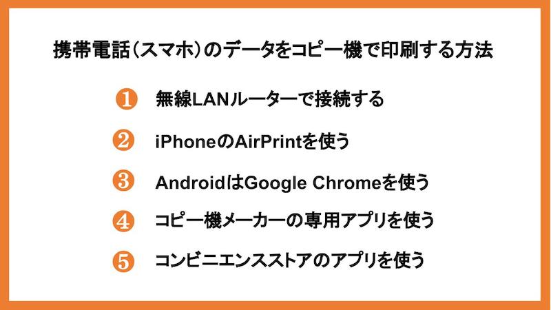 携帯電話（スマホ）のデータをコピー機で印刷する方法