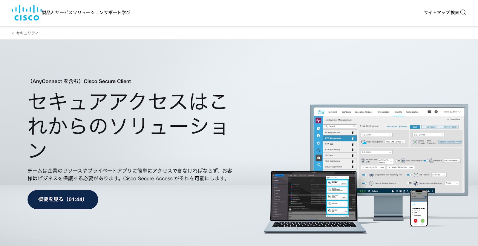 Cisco AnyConnect