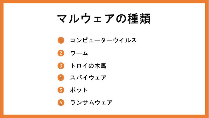 マルウェアの種類