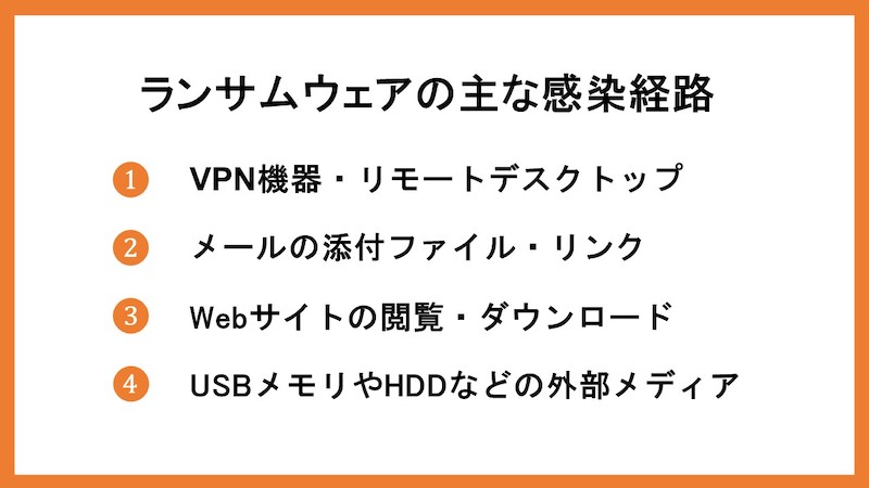 ランサムウェアの主な感染経路