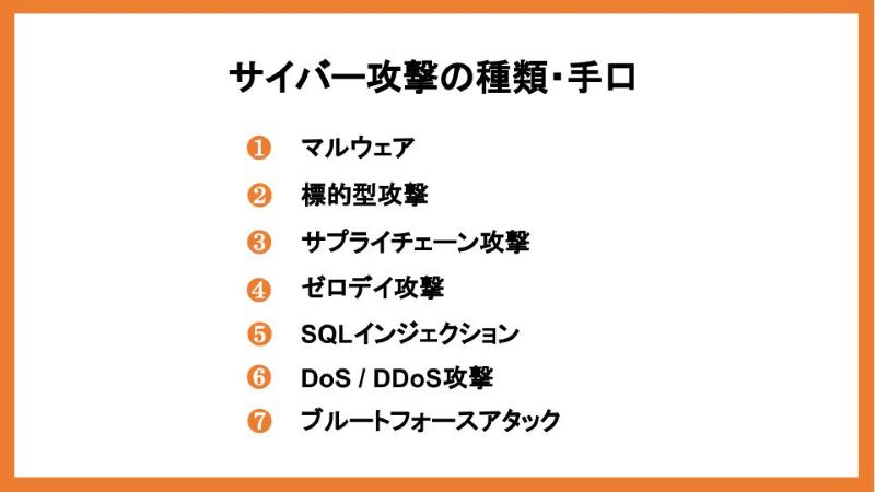 サイバー攻撃の種類・手口